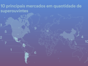 Maiores quantidades de Superouvintes