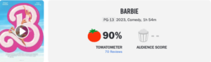Críticas no Rotten Tomateos ao filme da Barbie.