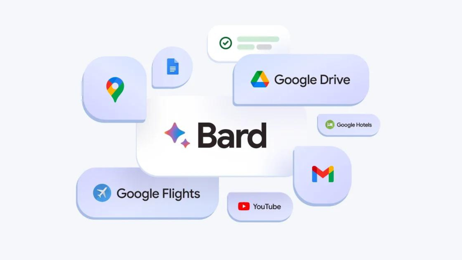 Atualizações do Bard do Google. Aparecem ícones do Maps, YouTube, Drive e Gmail.